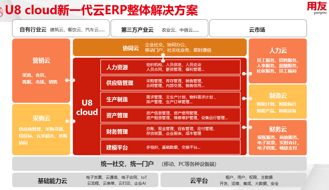 U8CLOUD.png