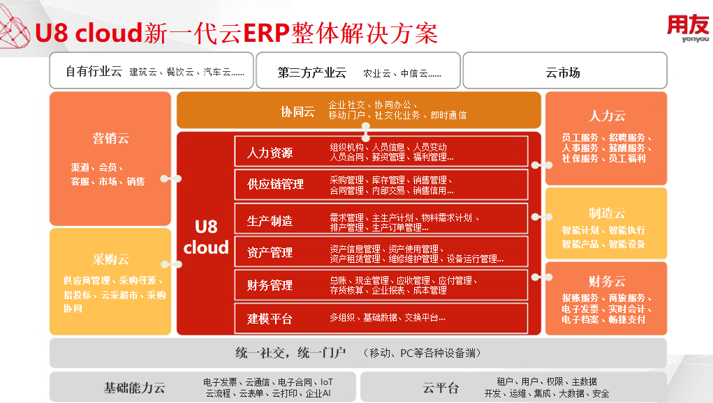 产品.png