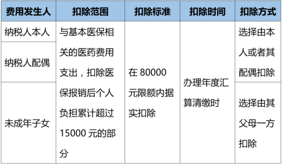微信图片_20200402150713.png